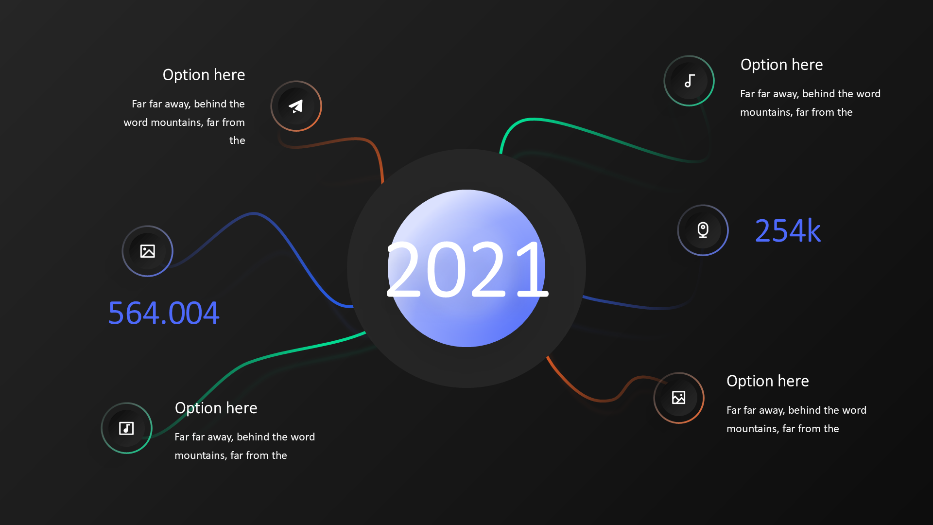 Mindmaps & Social Media-dark slide 2